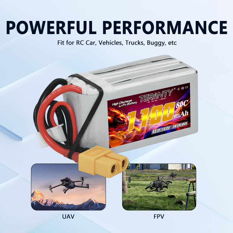TERANTY 4S 1100mAh 80C/160C Li - Drone Racing Battery incelemesi ve fiyatı