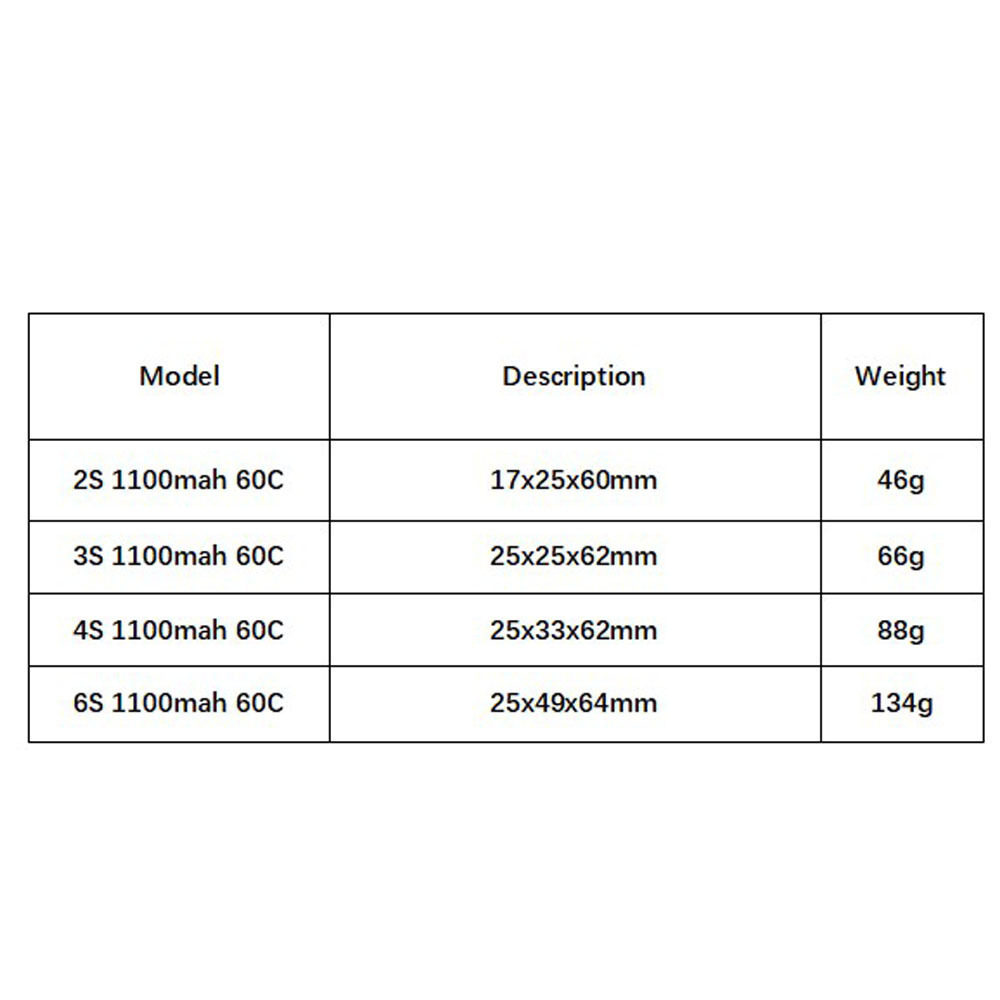 GNB 1100 mAh 2 S 3 S 4 S 6 S 6 - Drone Racing Battery incelemesi ve fiyatı